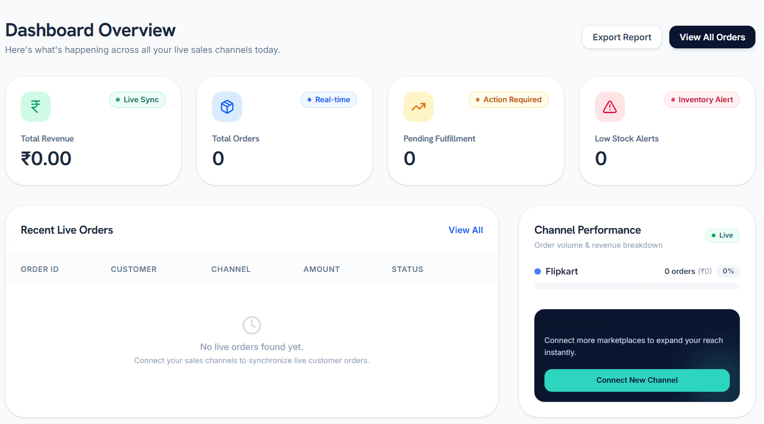 Ammerze Dashboard Overview